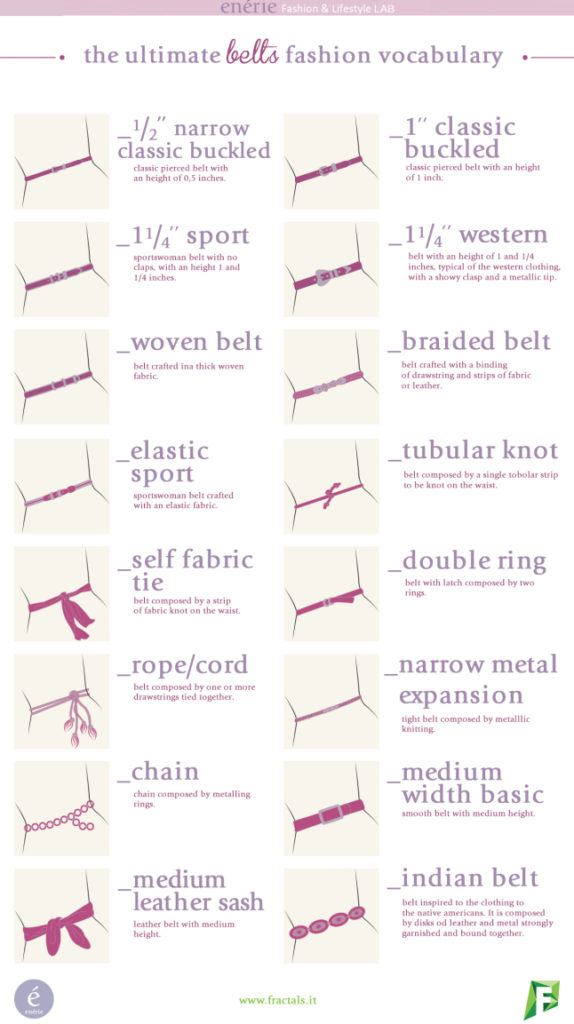belts-vocabulary